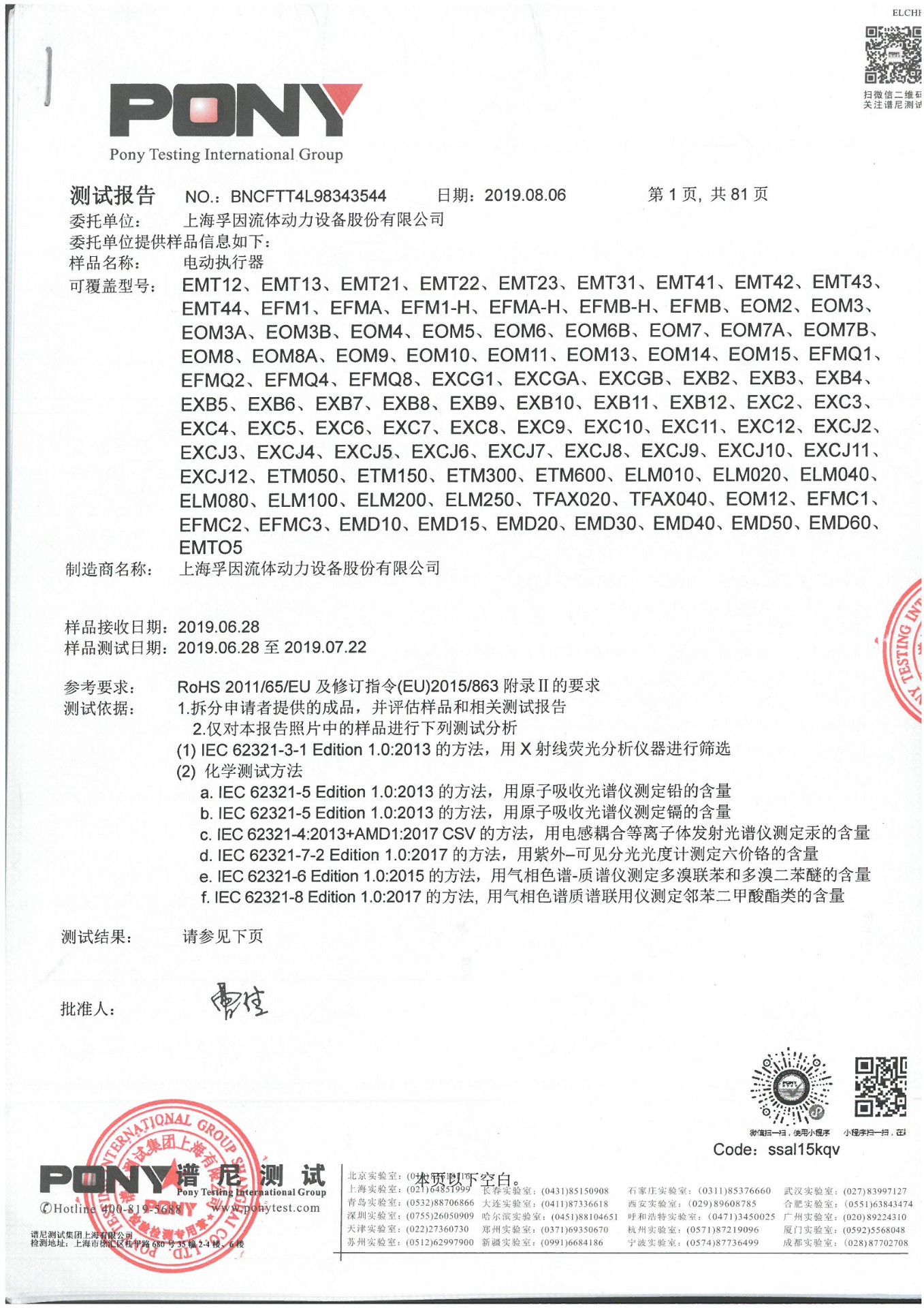 RoHS證書